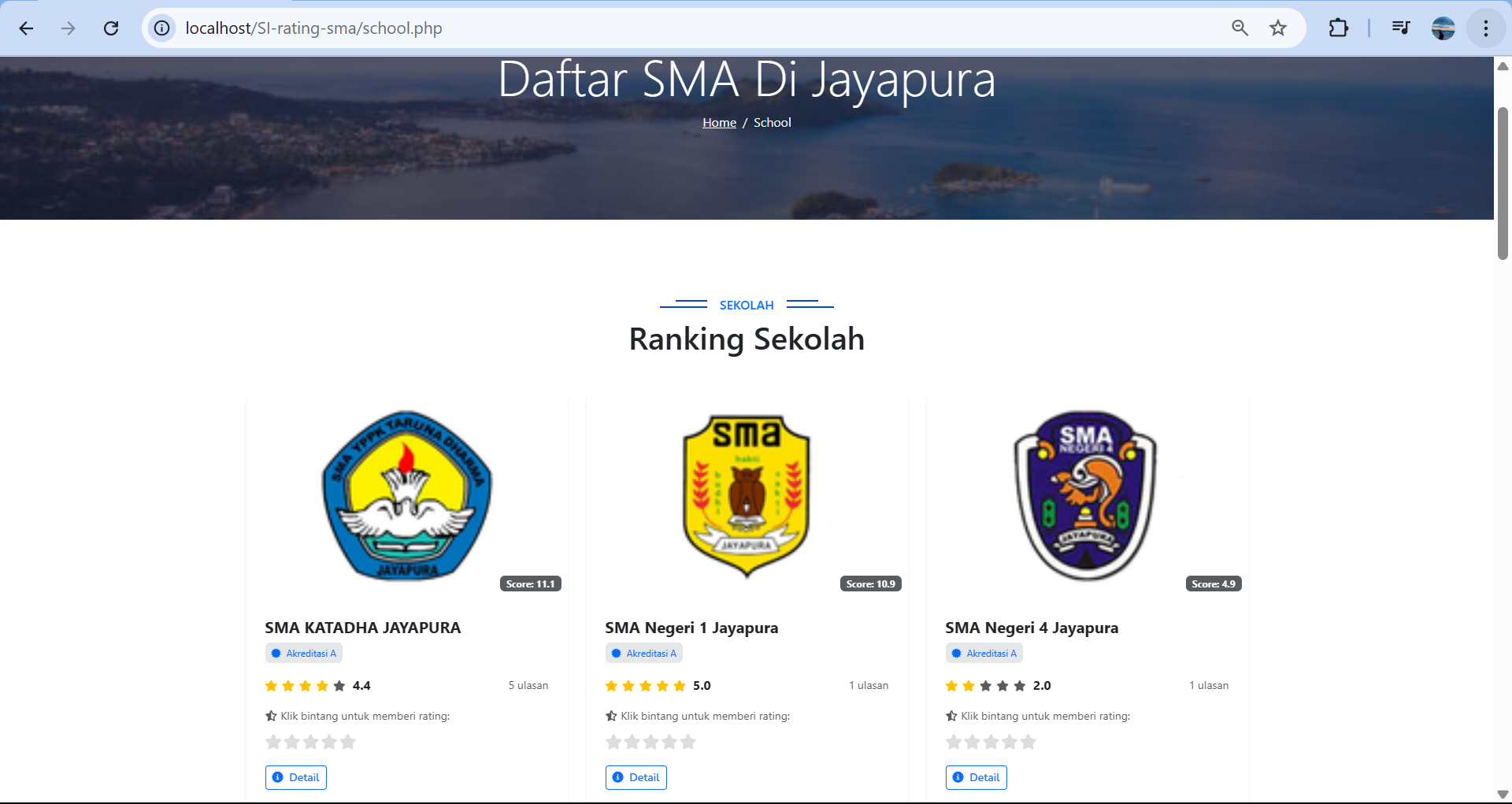 Webstie rating SMA di Jayapura